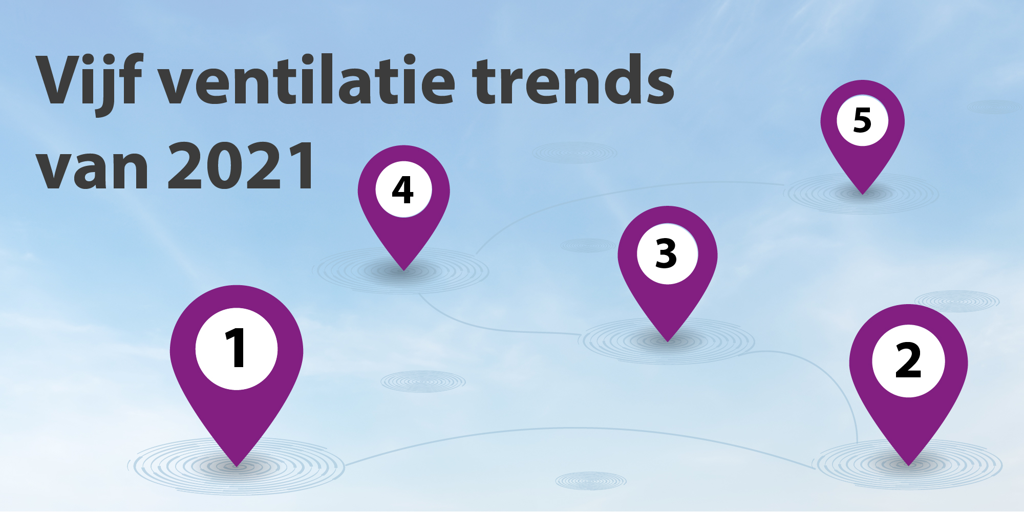 ventilatie trends 2021